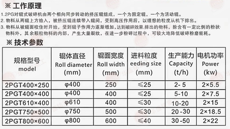 對輥破 碎機型號 對輥破 碎機型號